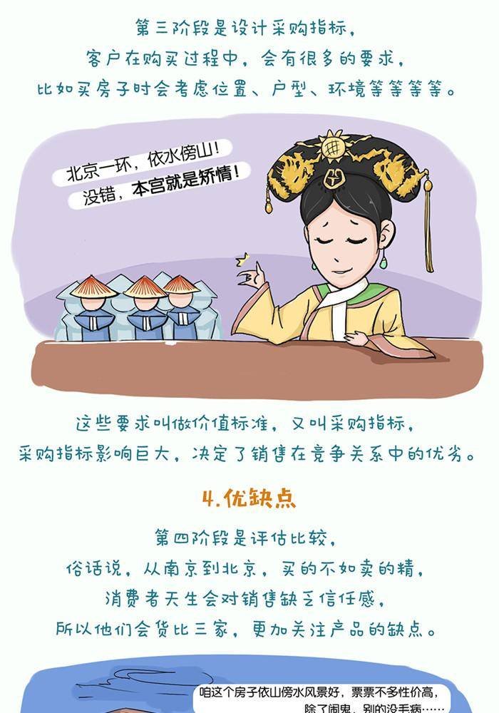 第二话