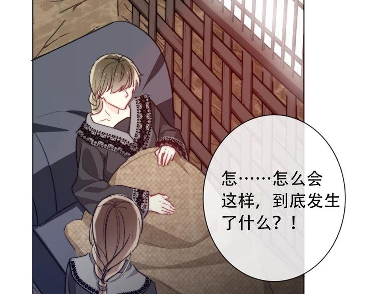 第7话 这男尊女卑的异世界
