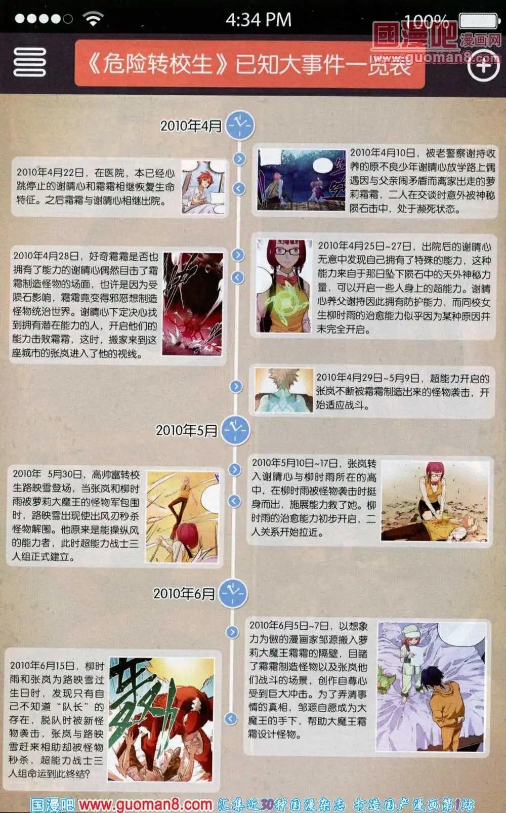 第46期 全本