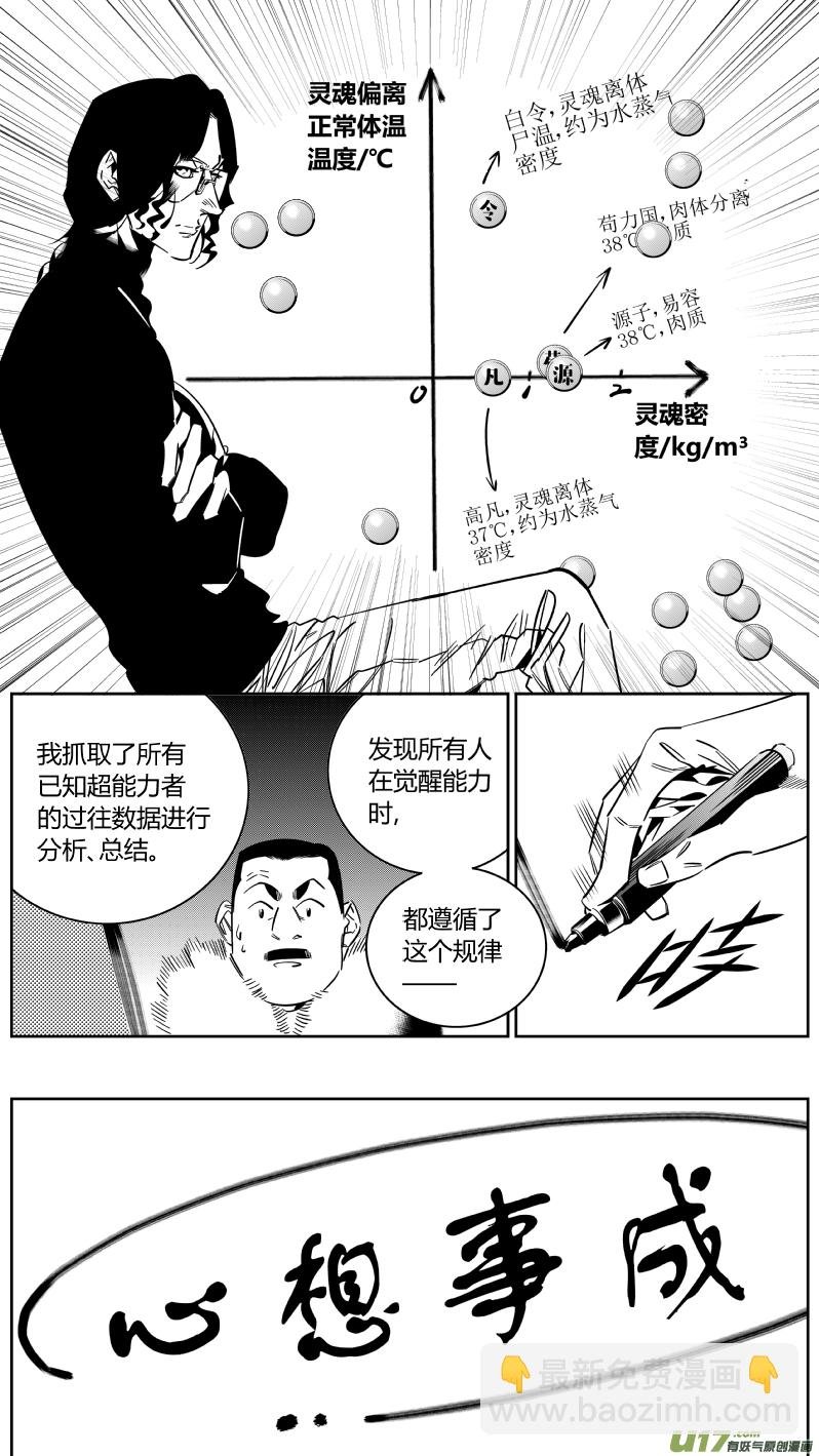 150.替补