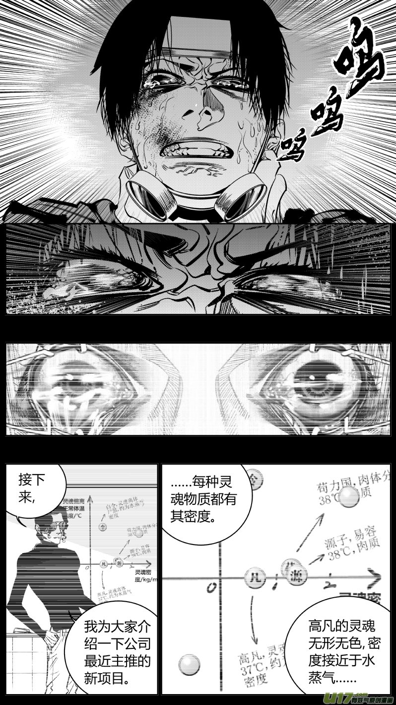 177.超神
