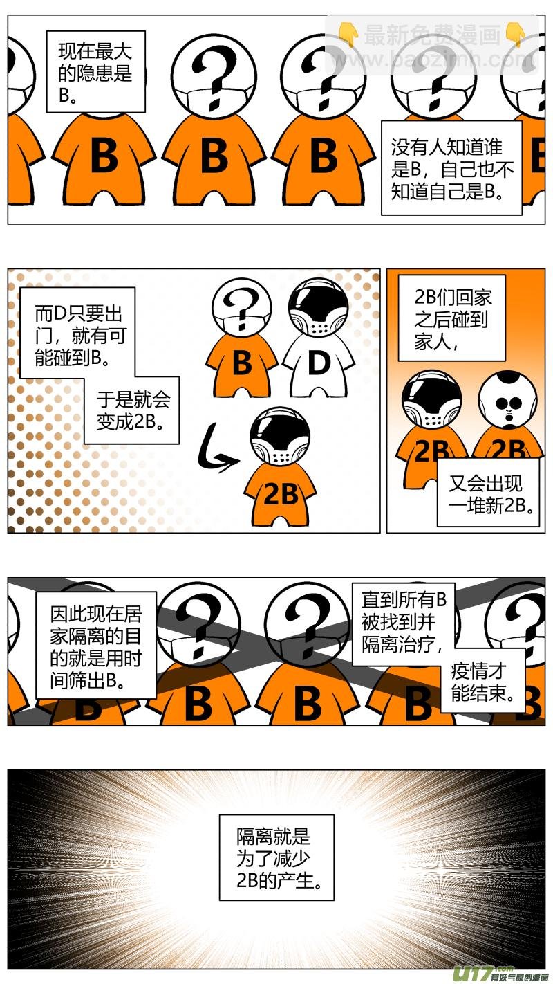 295.病毒