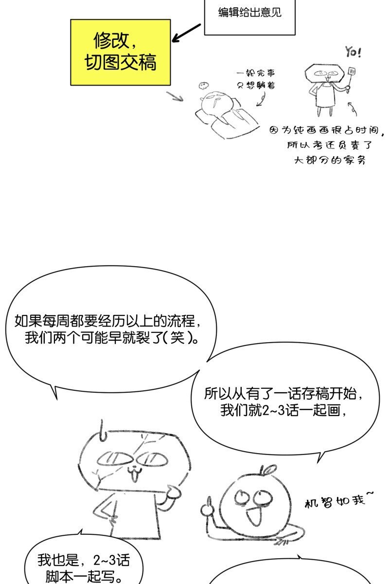 后记 .