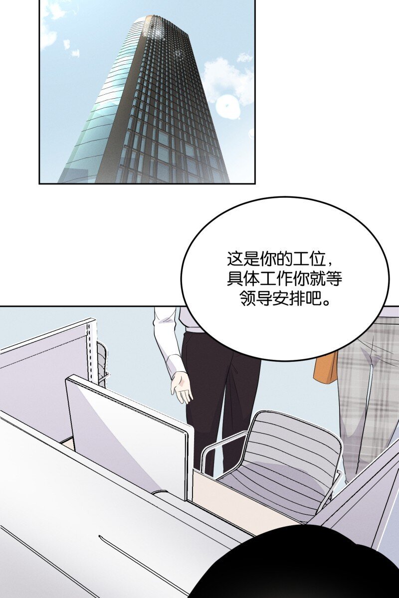 第7话 第一天