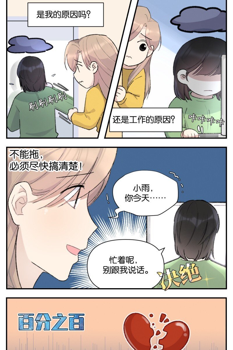 番外篇 同一屋檐下的（沙雕）日常