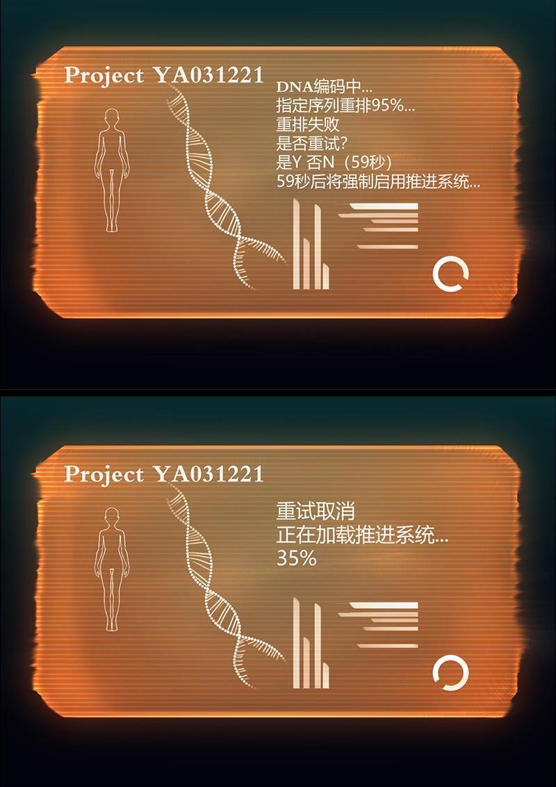 第三章 实验体