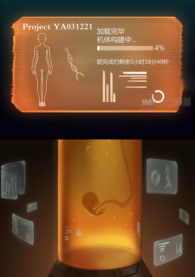 第三章 实验体