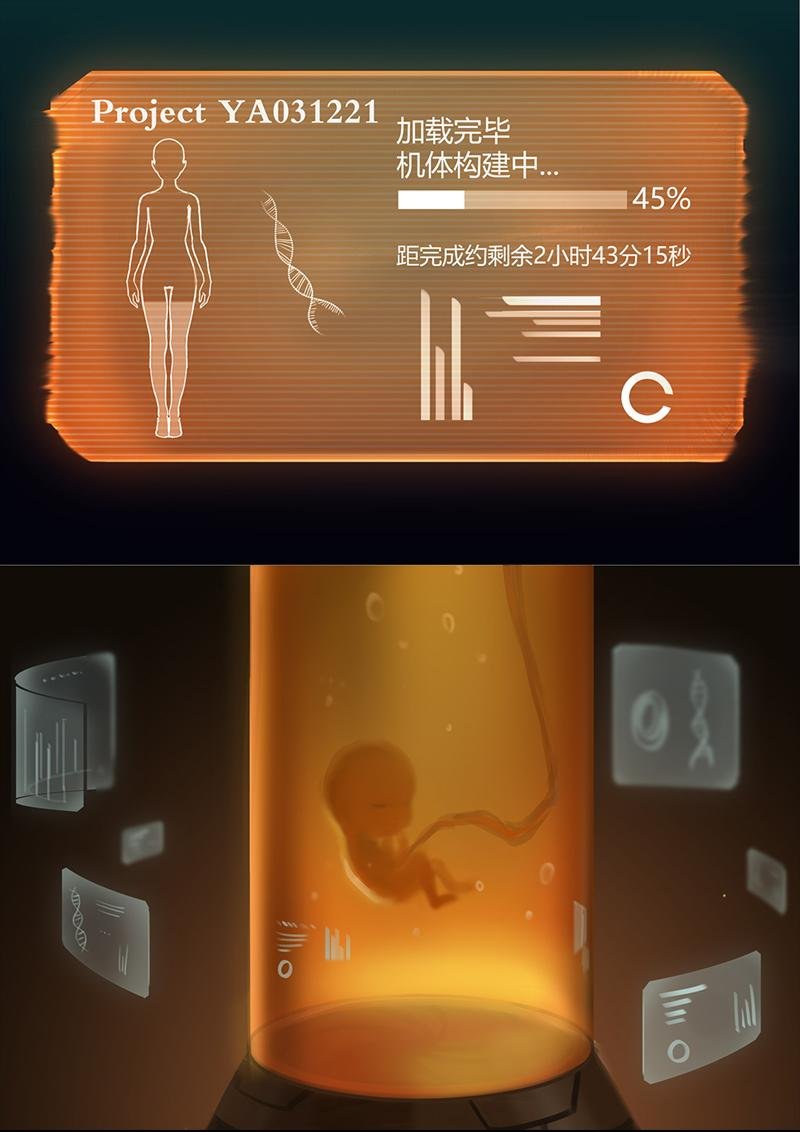 第三章 实验体