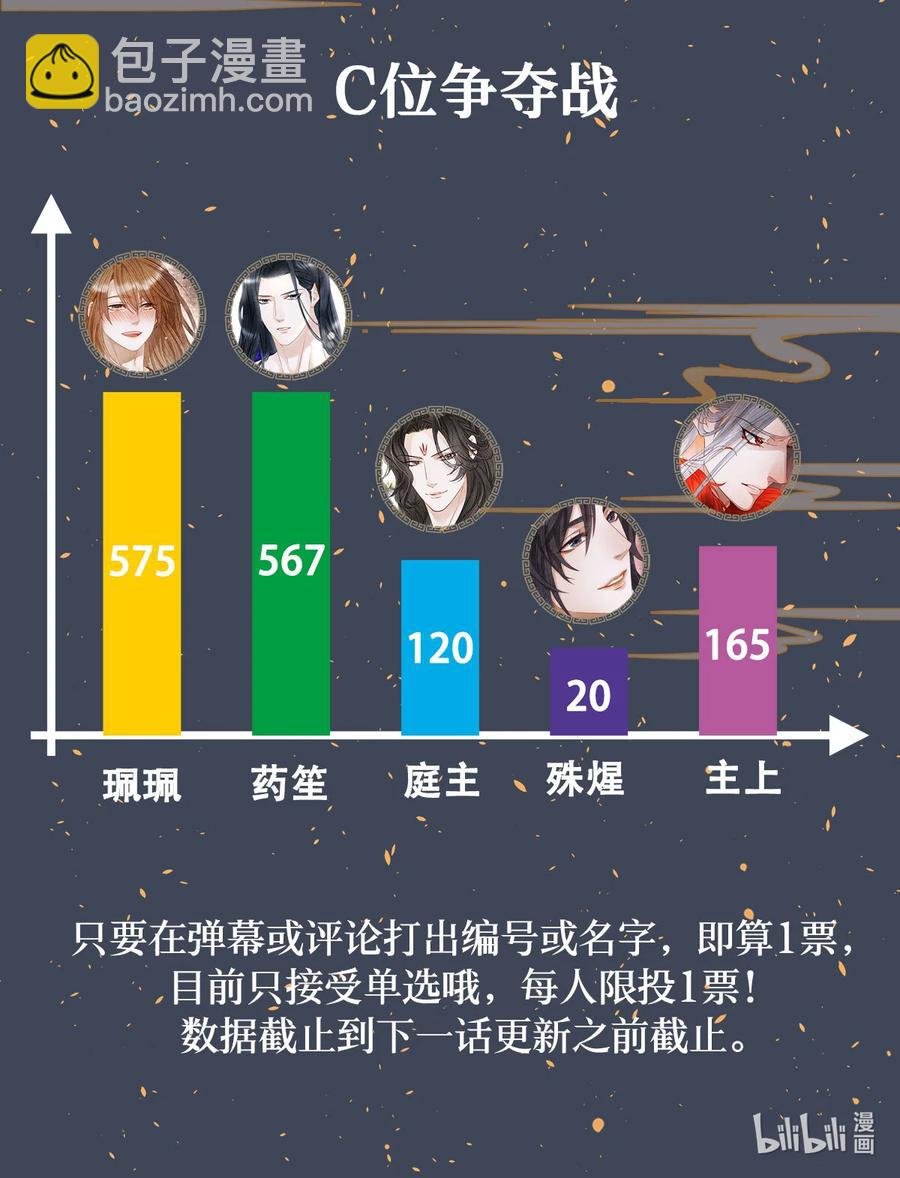 117 你是不是吃醋了？
