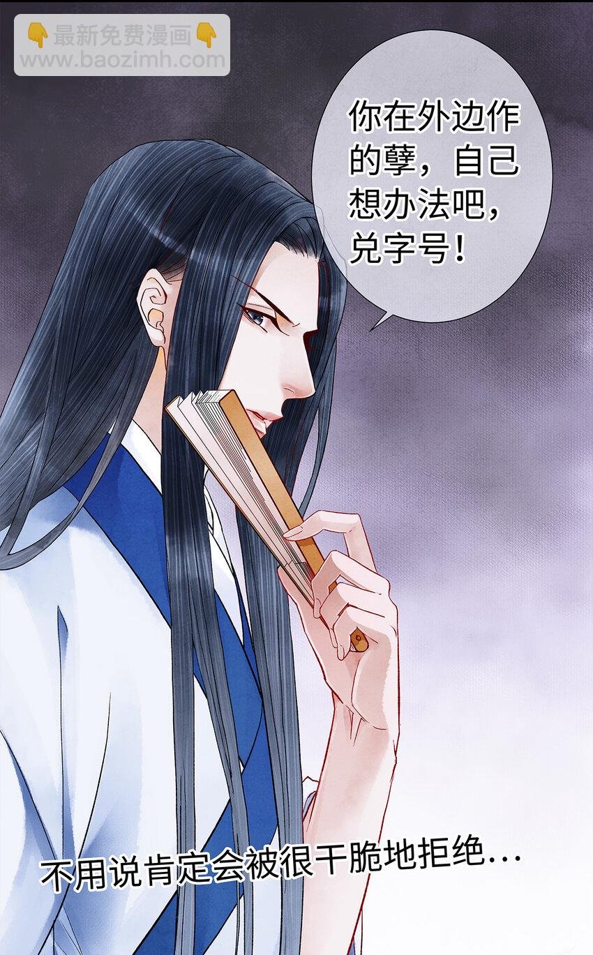28 药笙师兄，我要嫁人了啊！