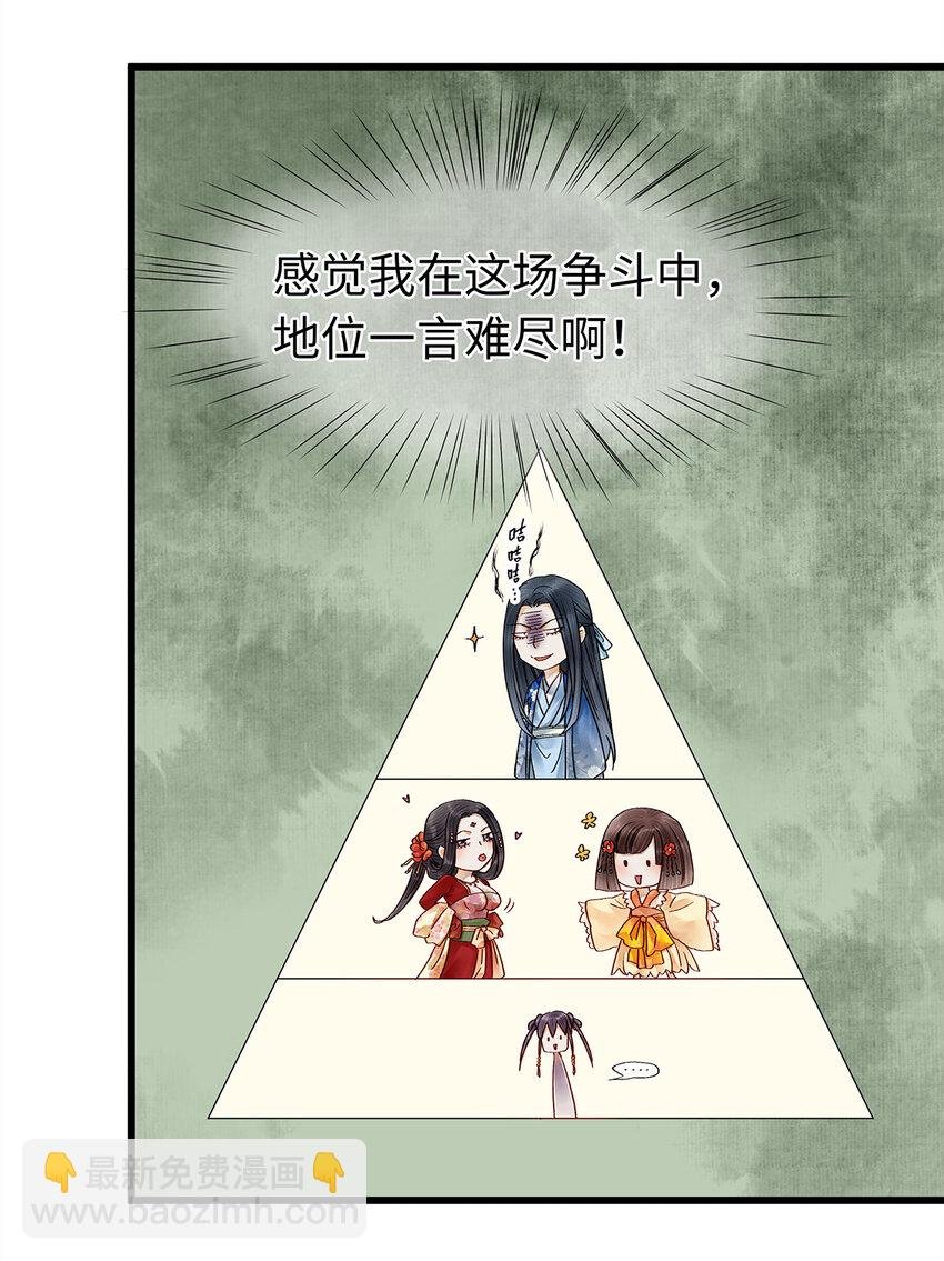 32 裴少爷归谁？！