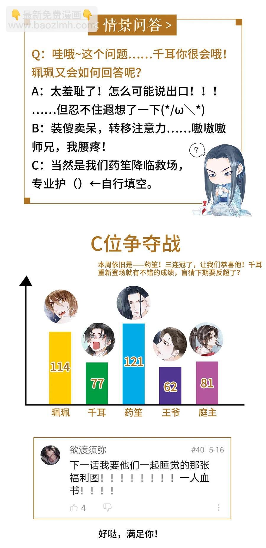 53 从今往后，你就叫做“药笙”。
