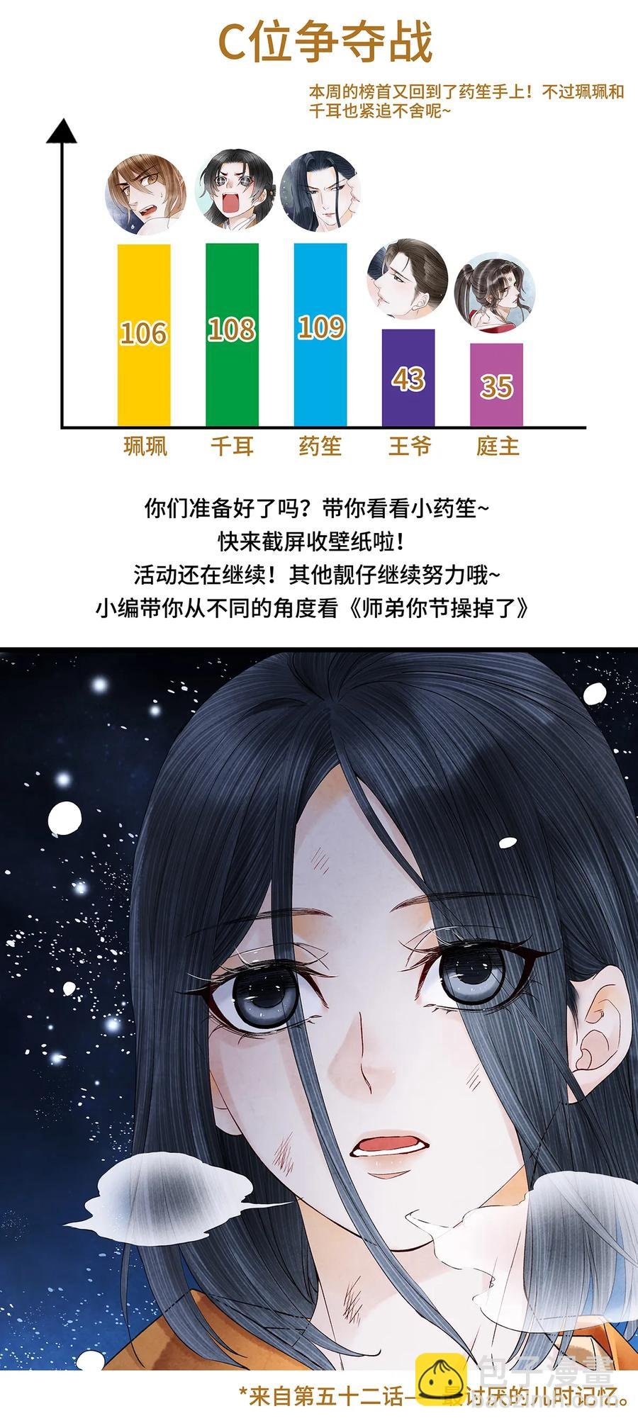 55 这两个人果然有问题！