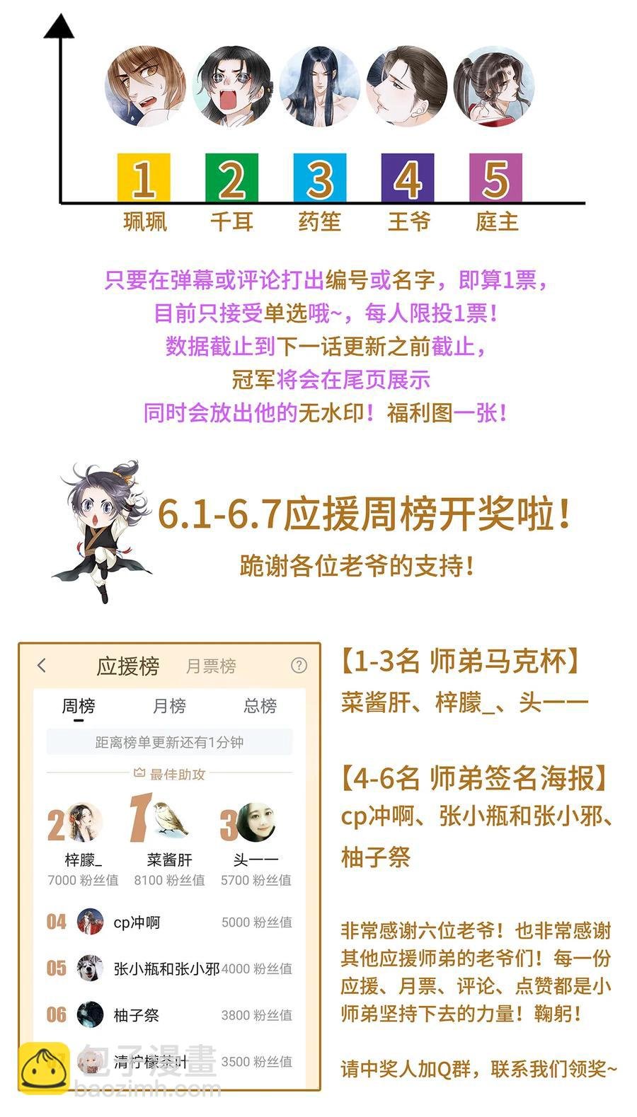 56 天爷哦——他俩好般配！！