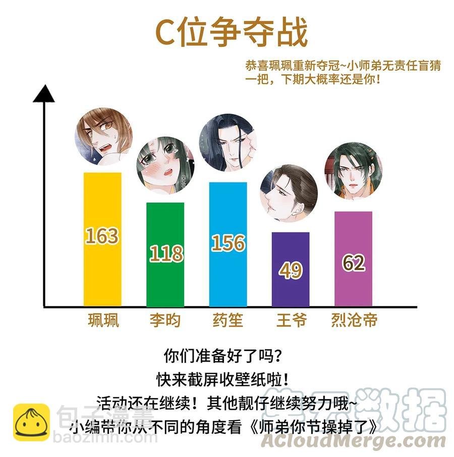 60 这才是正宗的官方配对！