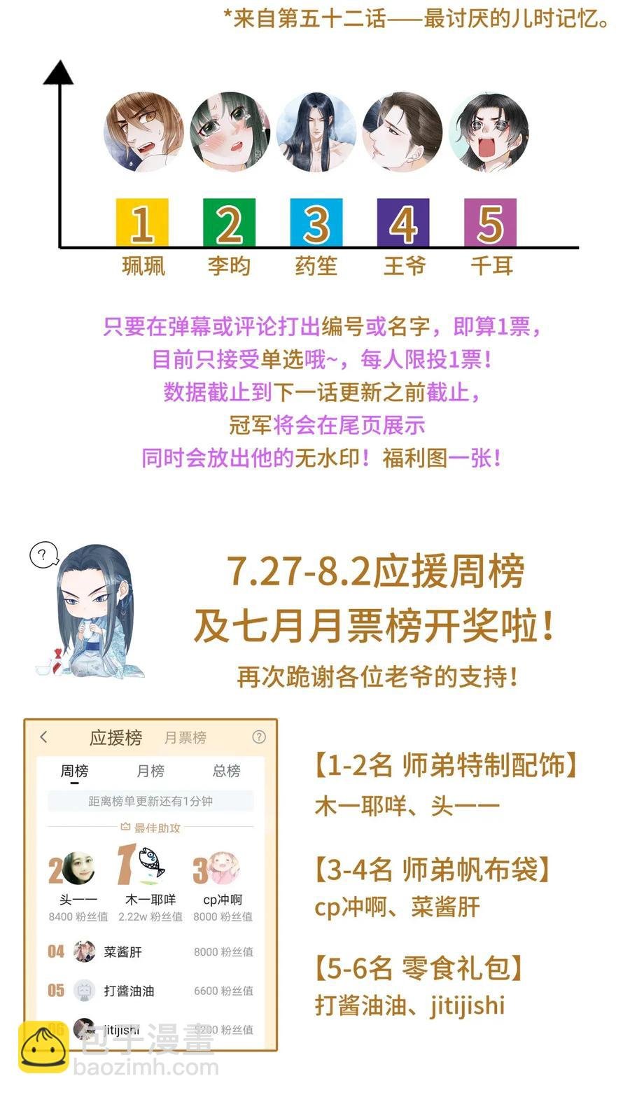 63 你真的，有本事令我烦躁。