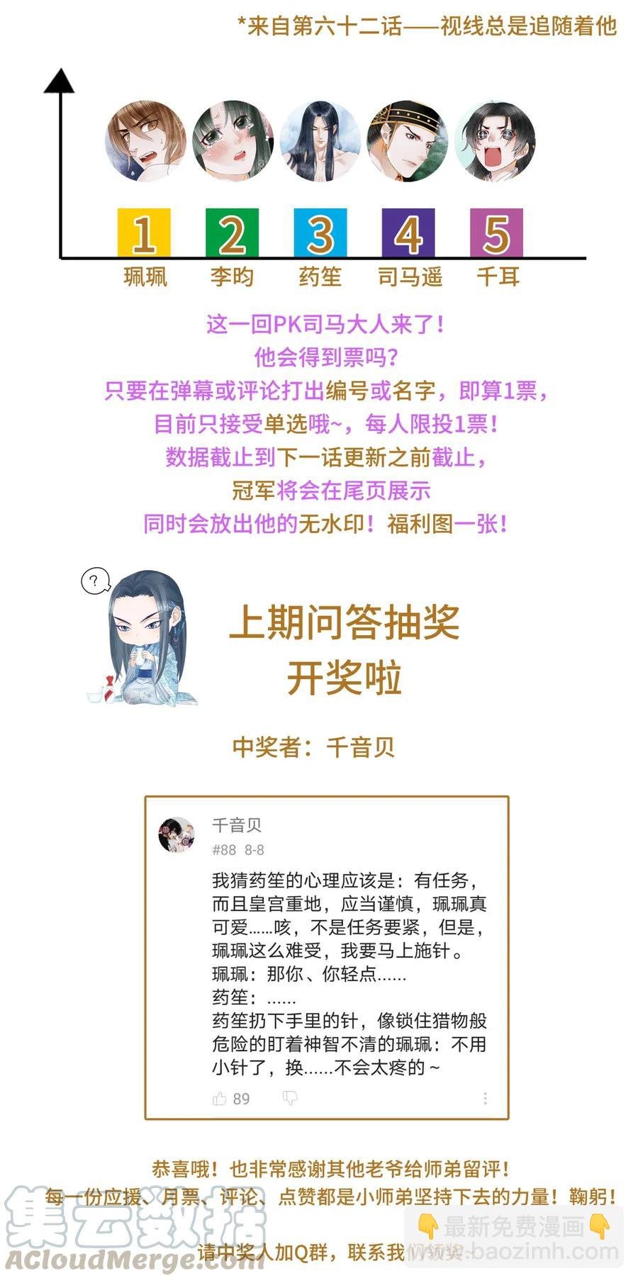 64 关于昨晚……你还记得多少？