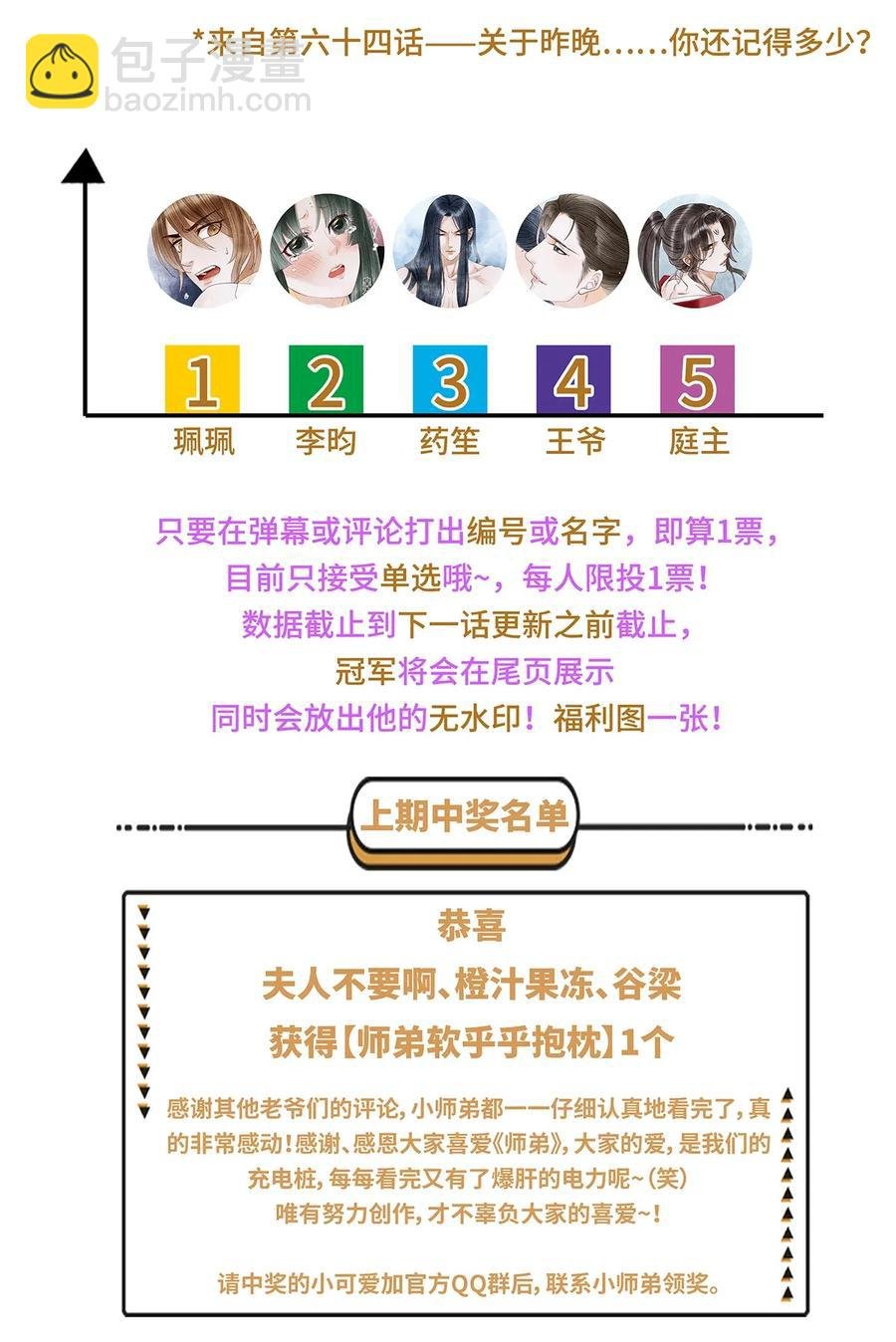 69 殿下，你哭啦？