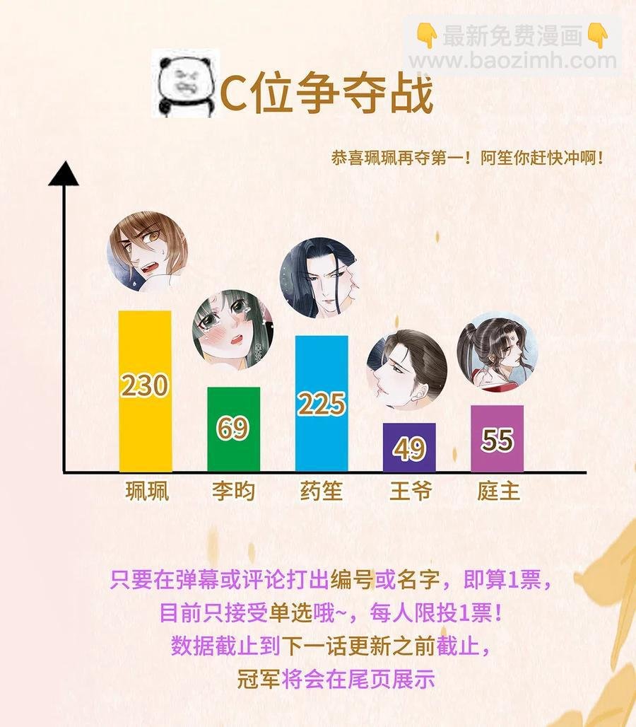 74 我哥不要我了……