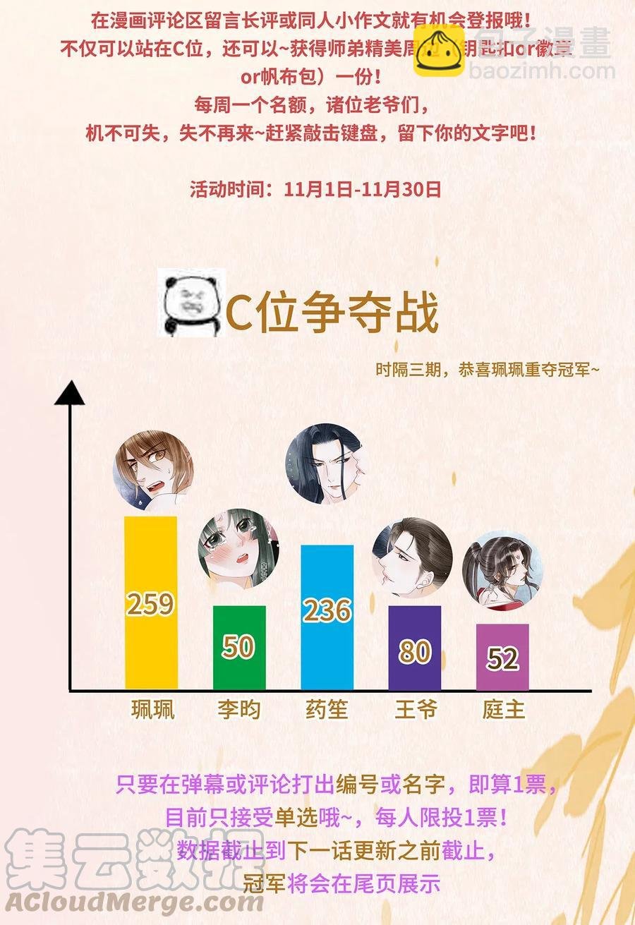 78 药笙他，真的把我给忘了？