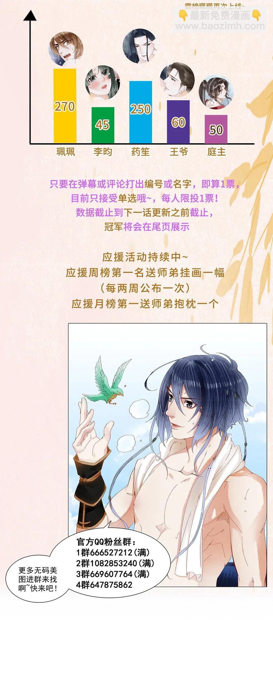 79 他的情况……不对劲！