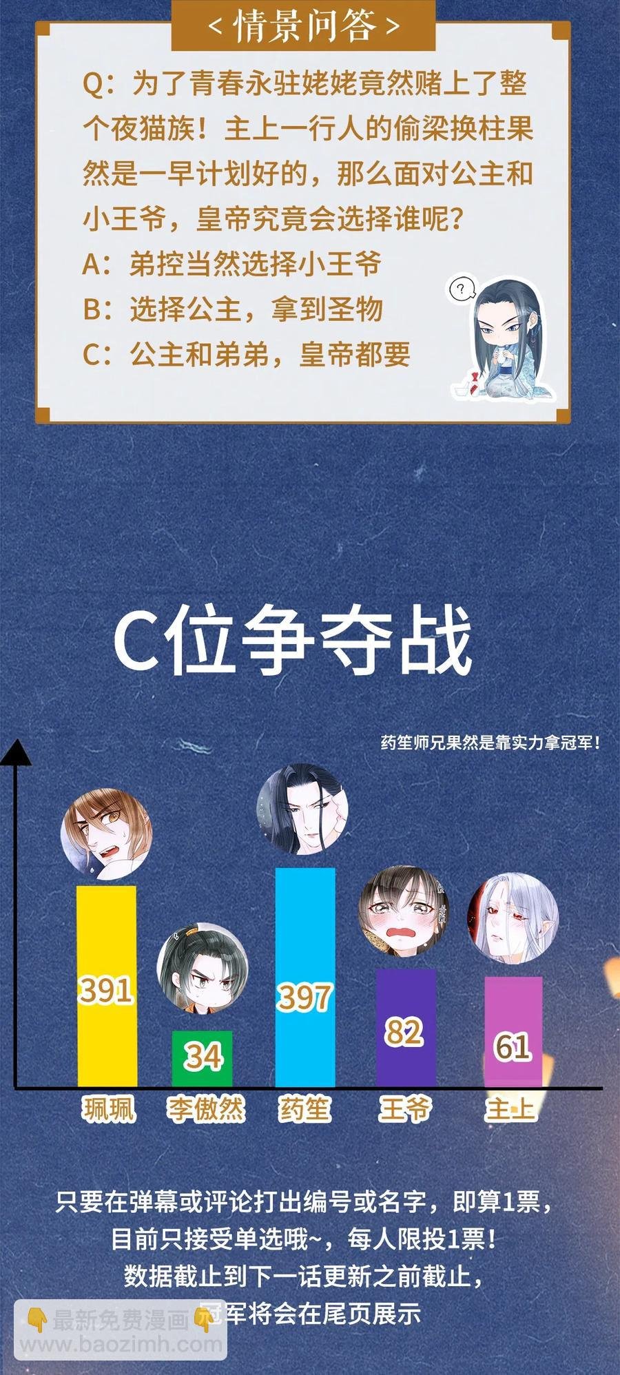 96 公主还是弟弟，请决定吧。