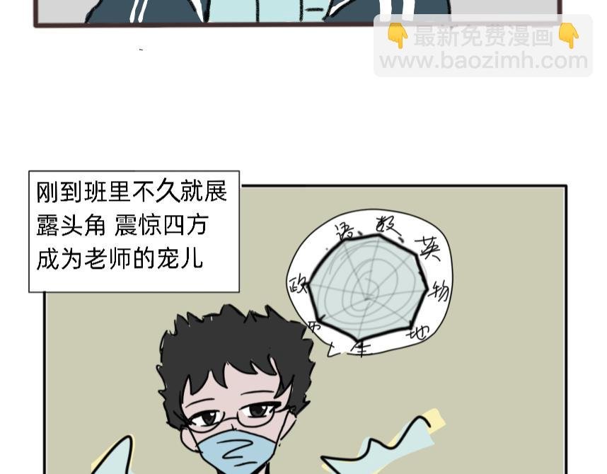蜜汁操作的学霸