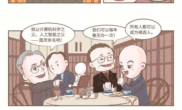 图灵奖起源