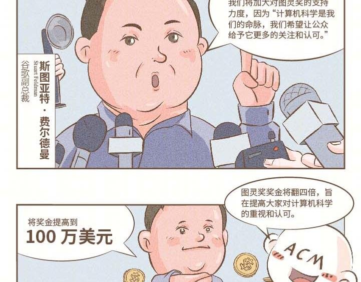 图灵奖起源