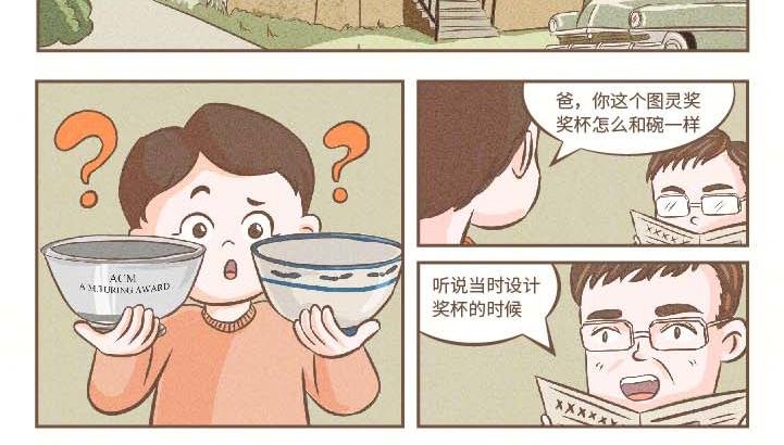 图灵奖起源