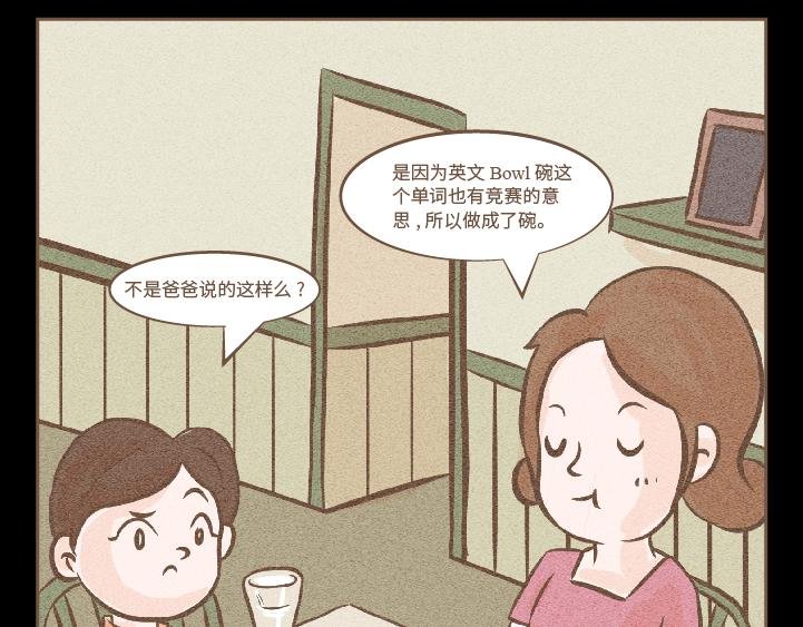 图灵奖起源