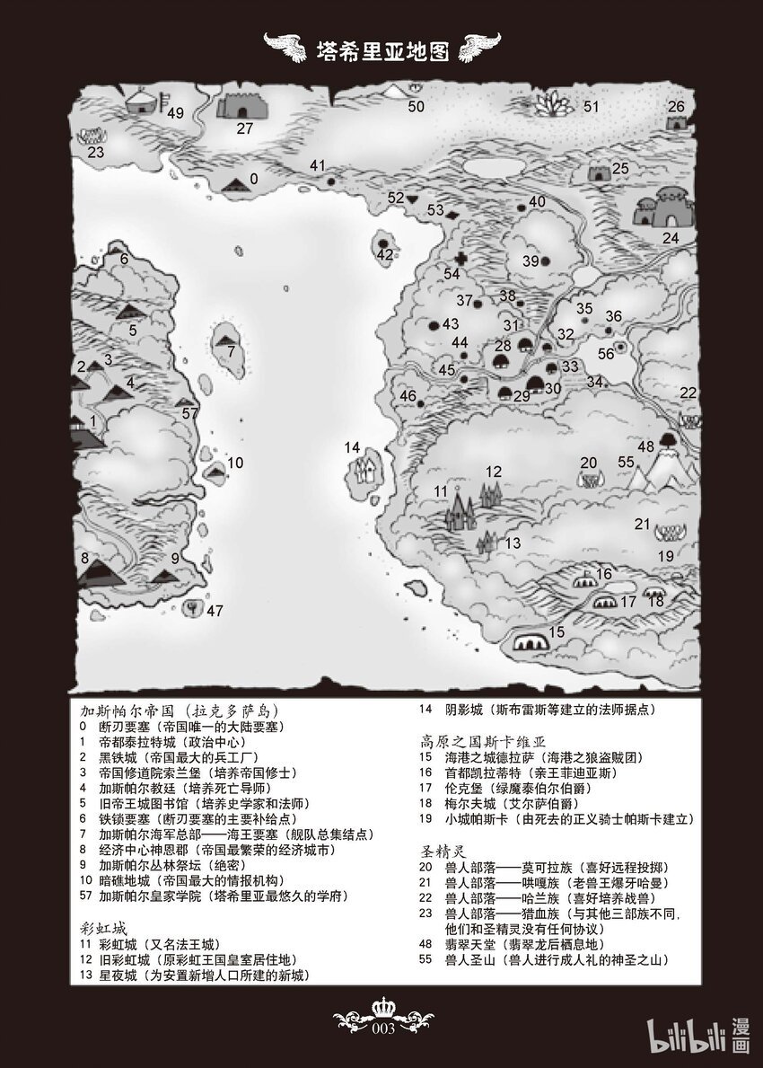 Ⅱ 01