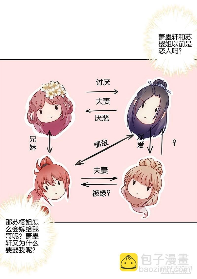 第28话 复杂的关系