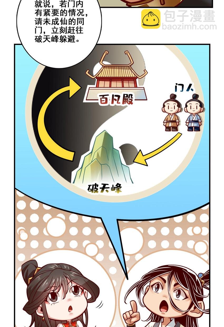 116 第116话-应对之策