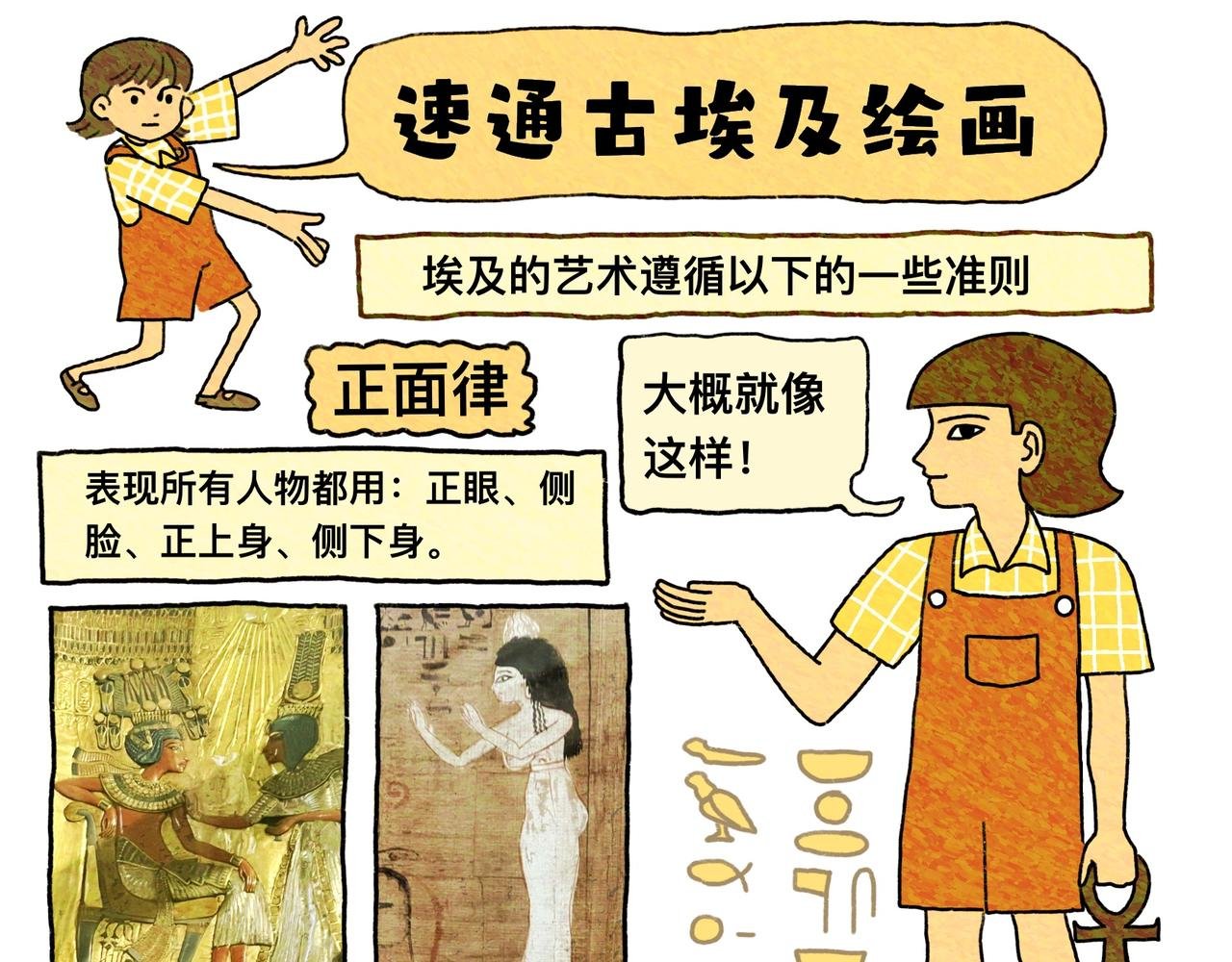 谨以此游记回顾一段美妙的旅程