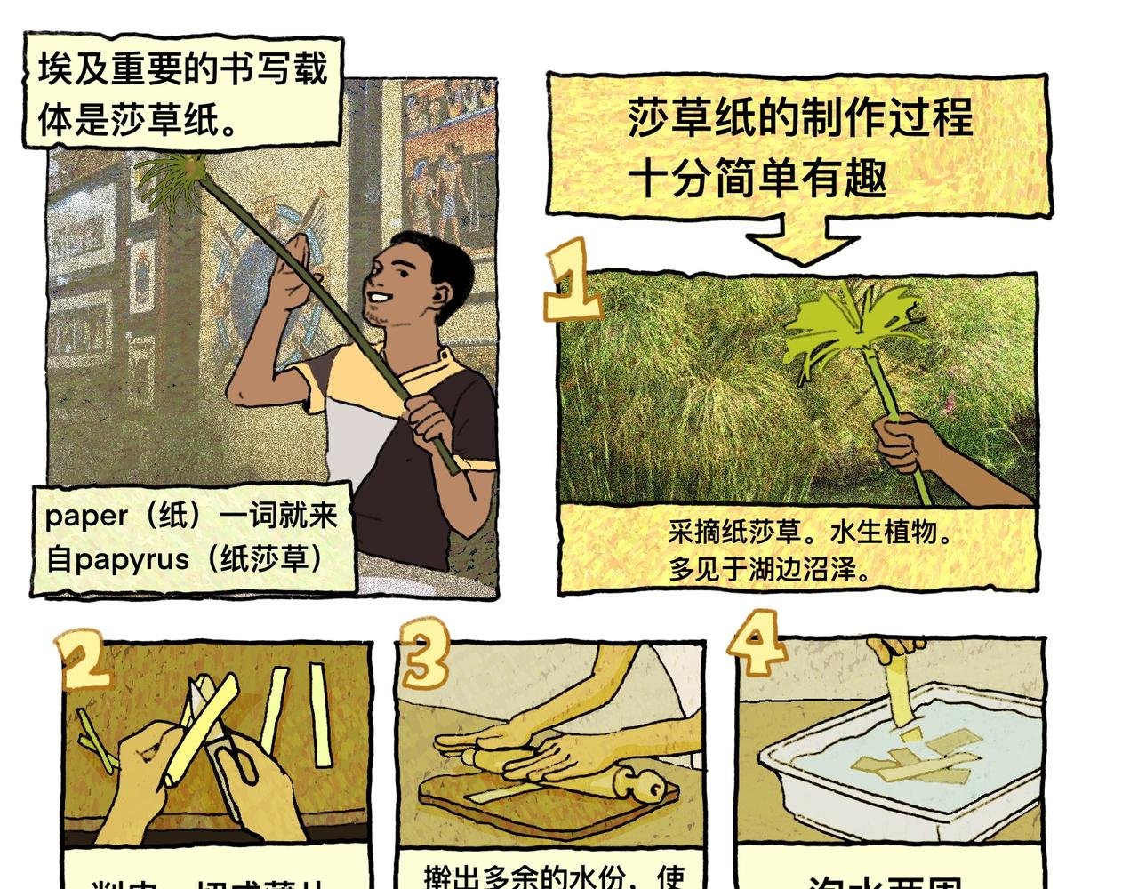 谨以此游记回顾一段美妙的旅程