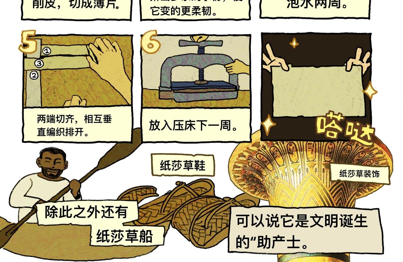 谨以此游记回顾一段美妙的旅程