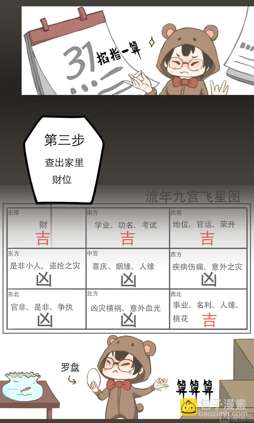 第一式 招财撸猫法