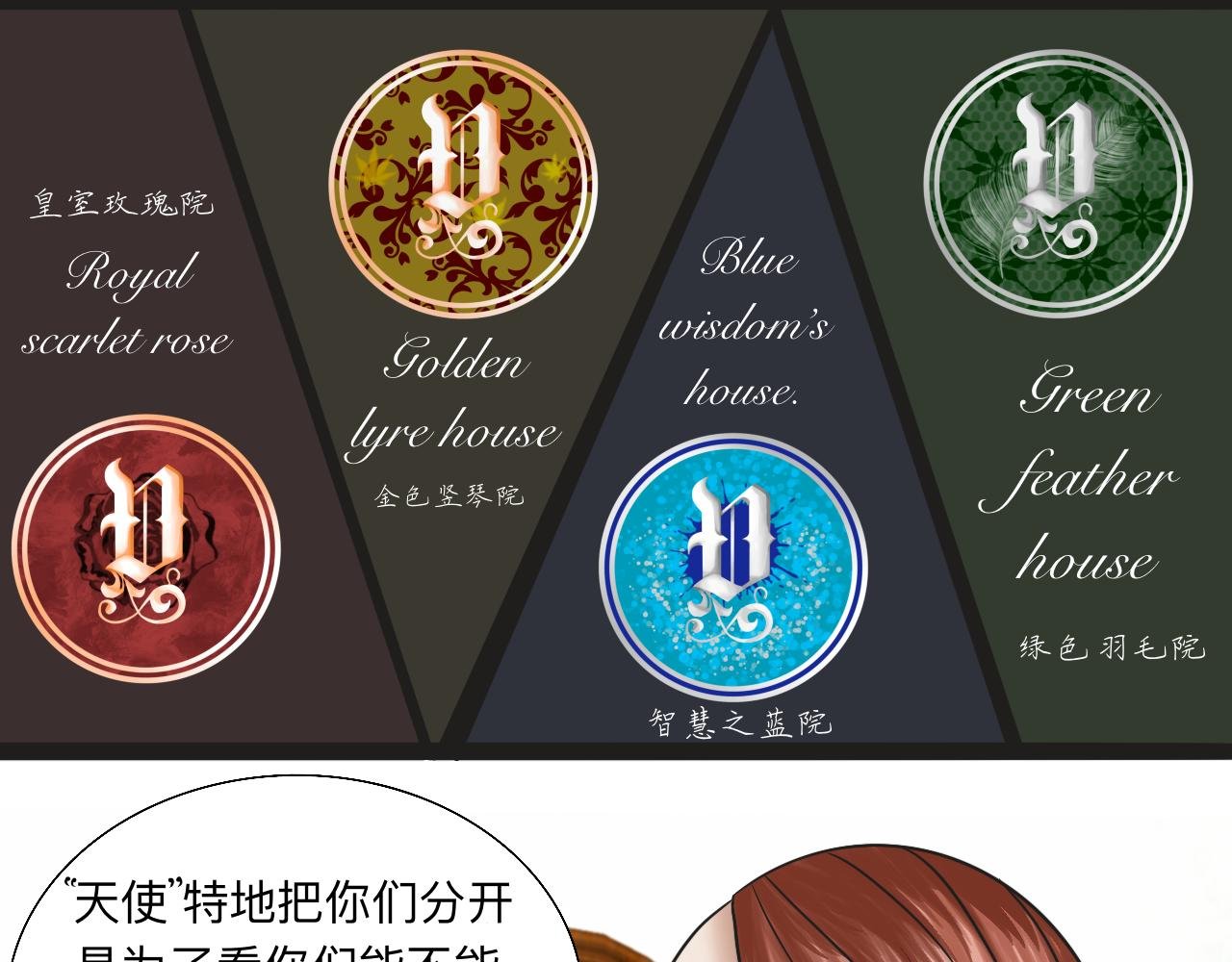 3.服装