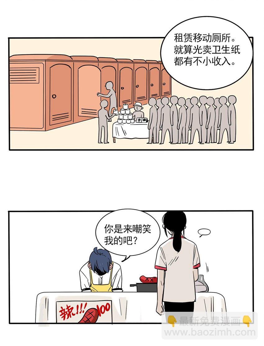 233