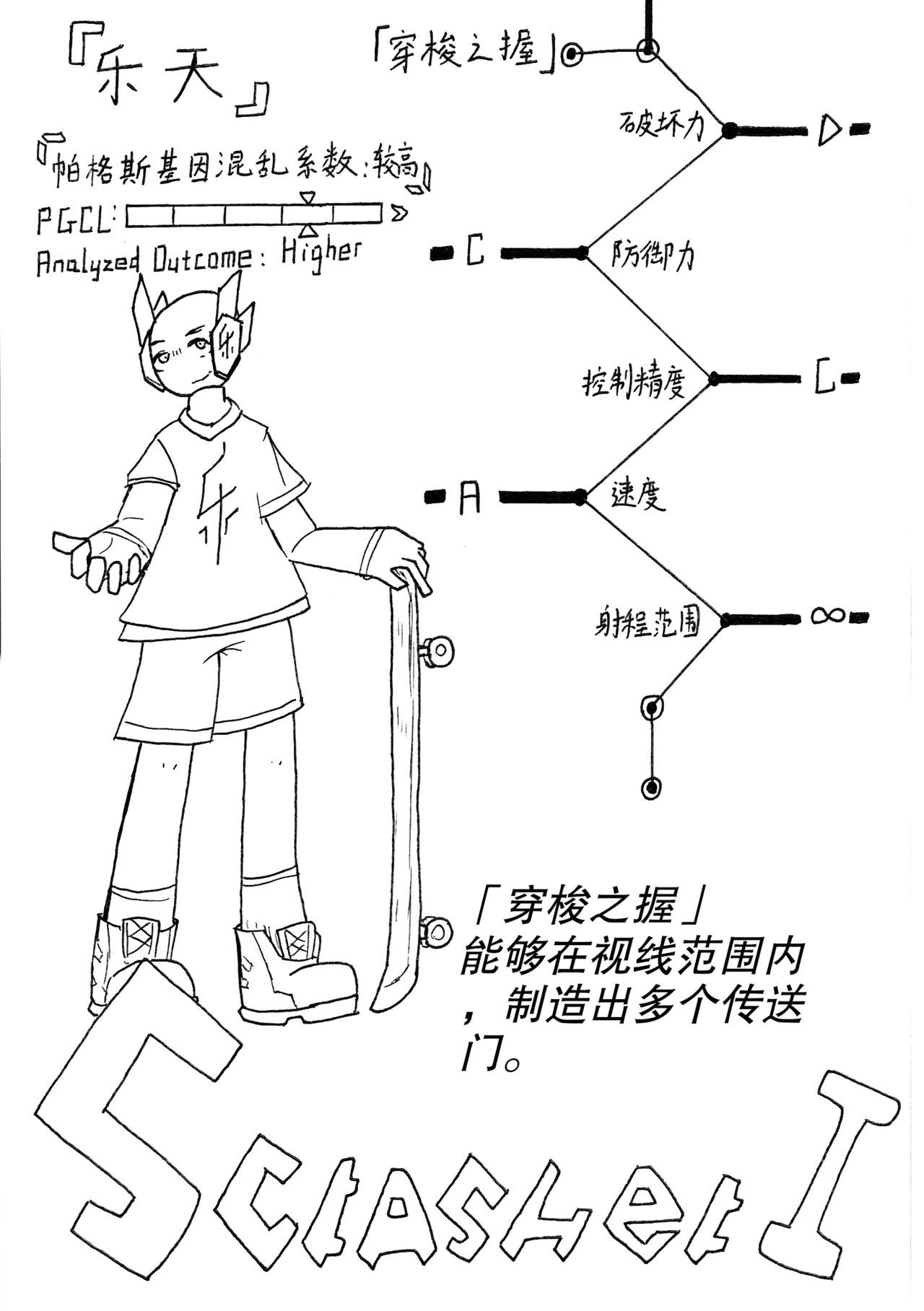 二 与墨尔的相遇（下）