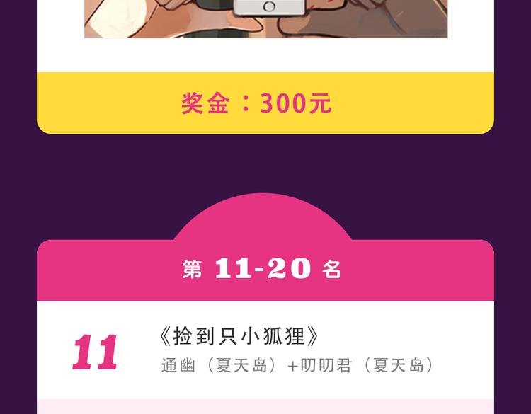 《整容游戏》重返top1宝座！