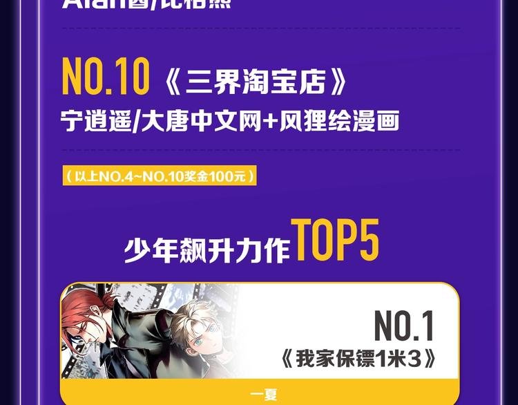 《成也萧河》少女榜NO.1!