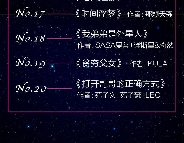 9月作品排行榜