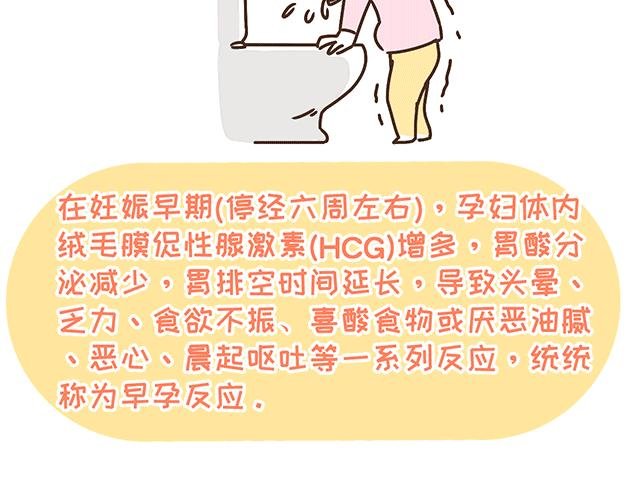 第134话 早孕反应很可怕吗？