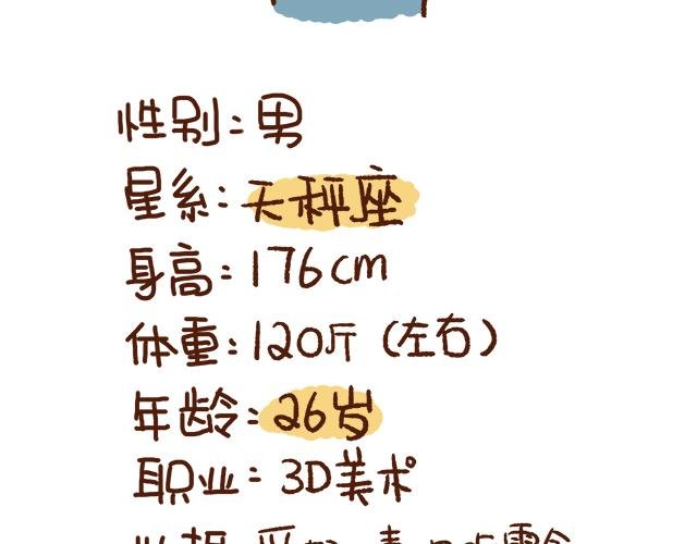 找不着女朋友
