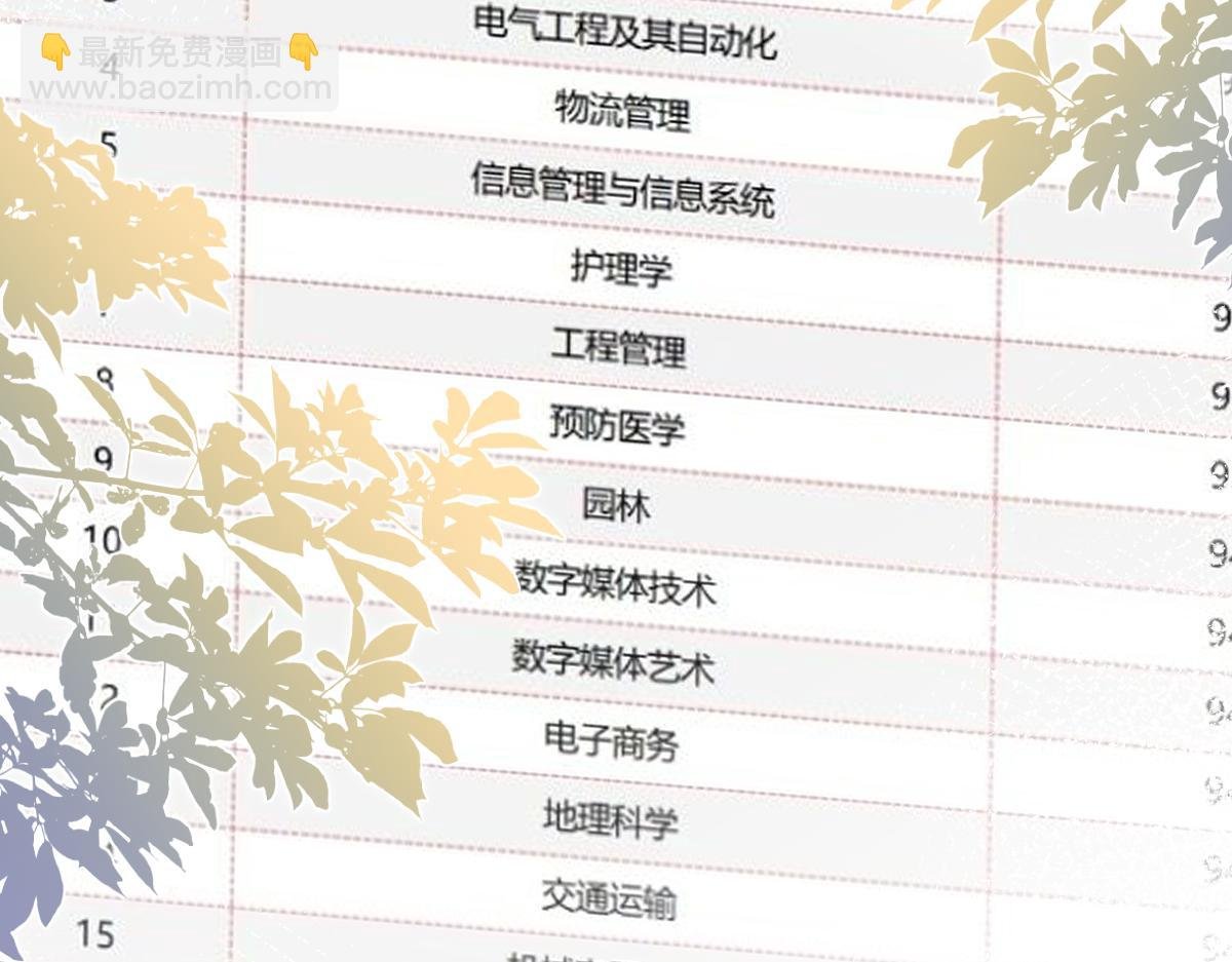 第104话 创造纪录