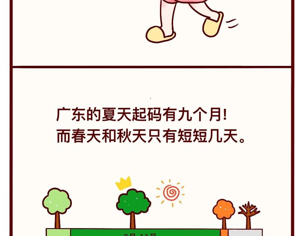 天大的误会