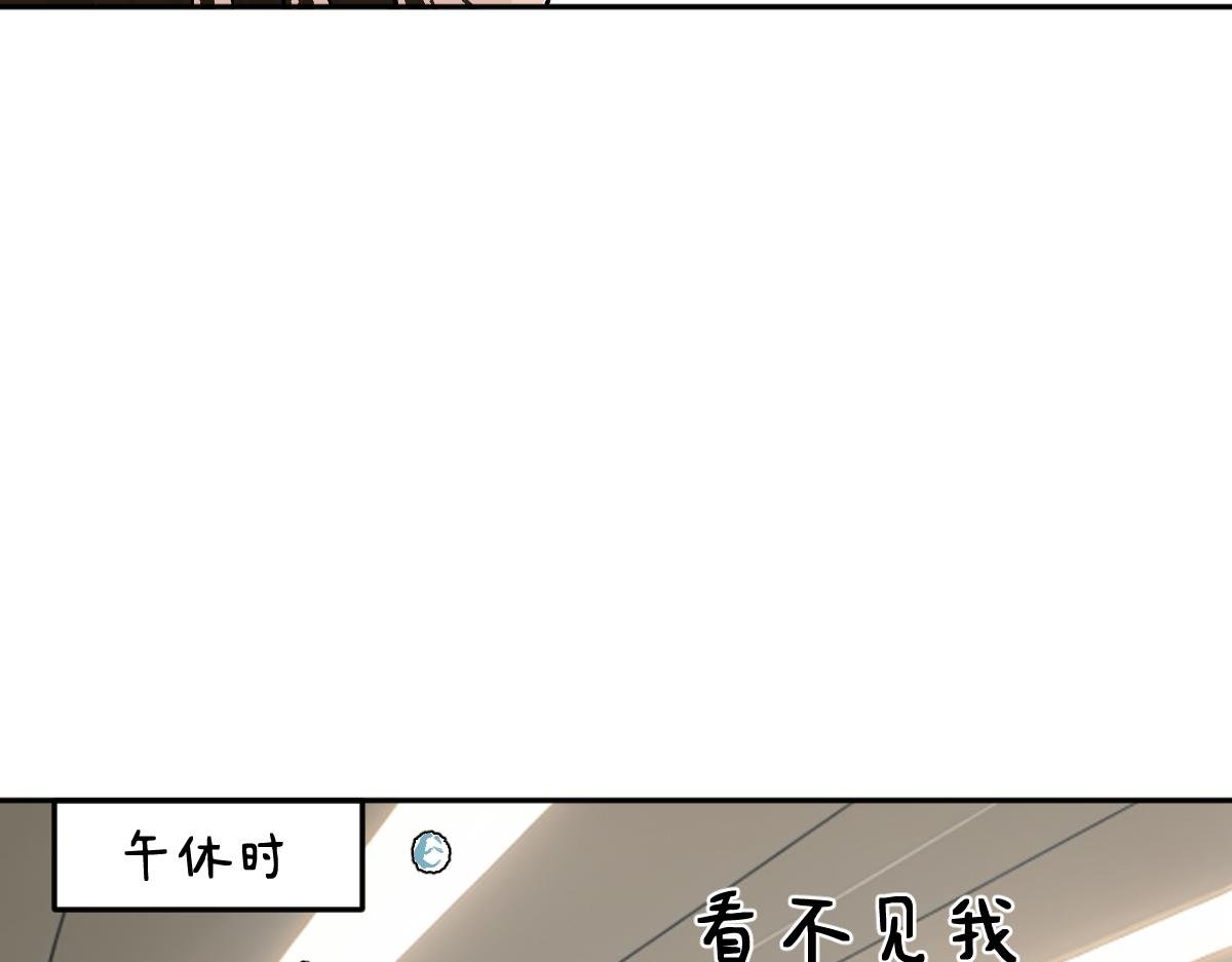 当代职场i人现状