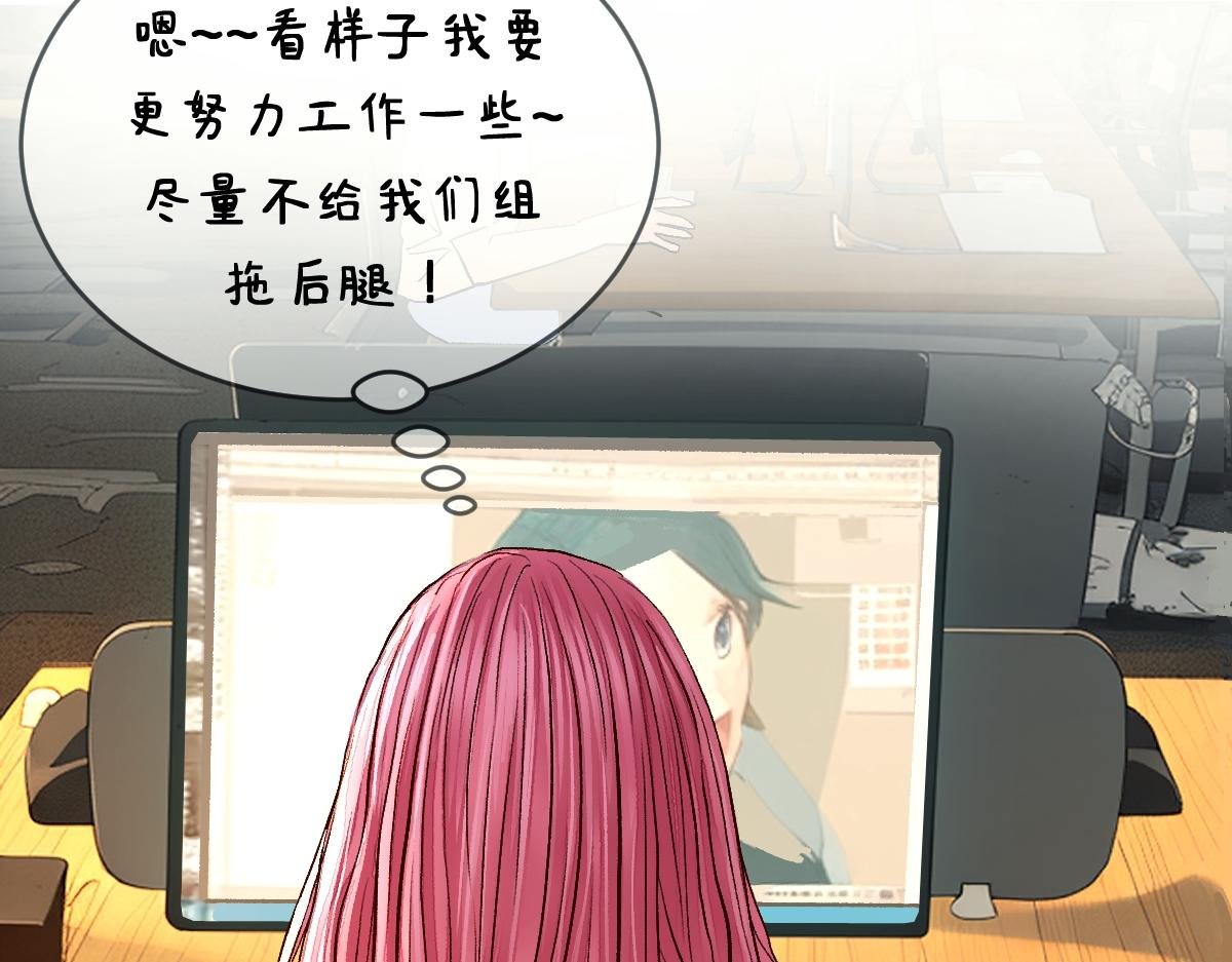 当代职场i人现状